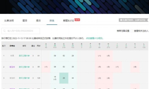 狗肝草图片功效与主治-【狗肝的功效与作用】狗肝草主治什么病 - 狗肝的功效与作用网